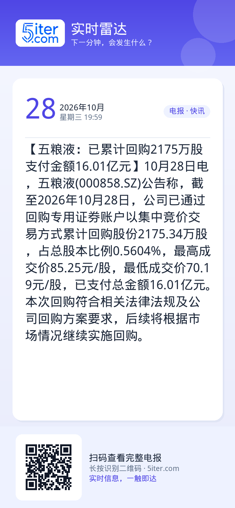 【五粮液：已累计回购2175万股 支付金额16.01亿元】10月28日电，五粮液(000858.SZ)公告称，截至202