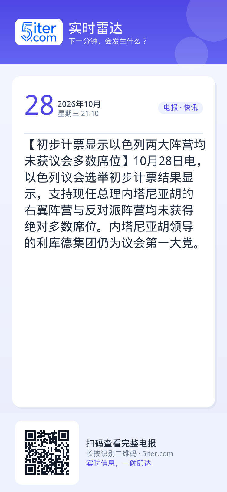 【初步计票显示以色列两大阵营均未获议会多数席位】10月28日电，以色列议会选举初步计票结果显示，支持现任总理内塔尼亚胡的