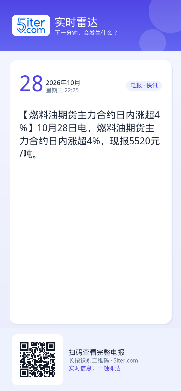 【燃料油期货主力合约日内涨超4%】10月28日电，燃料油期货主力合约日内涨超4%，现报5520元/吨。