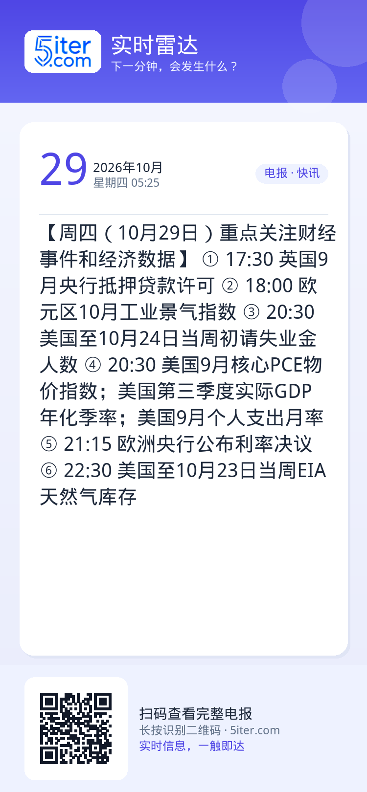 【周四（10月29日）重点关注财经事件和经济数据】
① 17:30 英国9月央行抵押贷款许可
② 18:00 欧元区10
