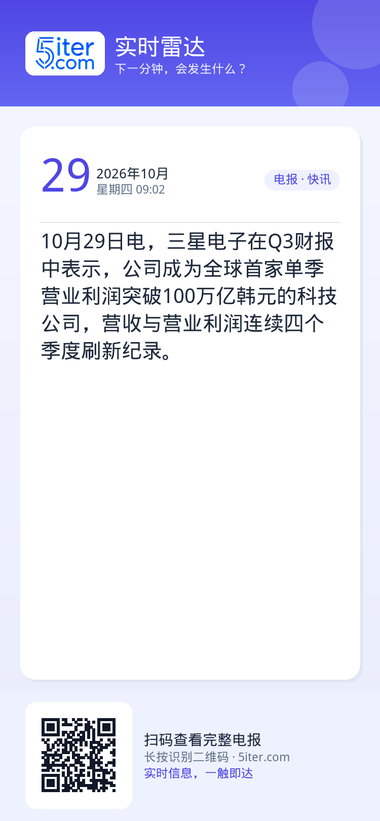 10月29日电，三星电子在Q3财报中表示，公司成为全球首家单季营业利润突破100万亿韩元的科技公司，营收与营业利润连续四
