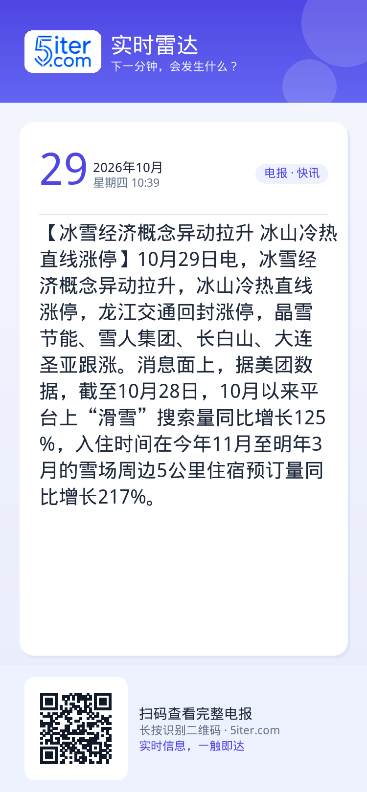 【冰雪经济概念异动拉升 冰山冷热直线涨停】10月29日电，冰雪经济概念异动拉升，冰山冷热直线涨停，龙江交通回封涨停，晶雪