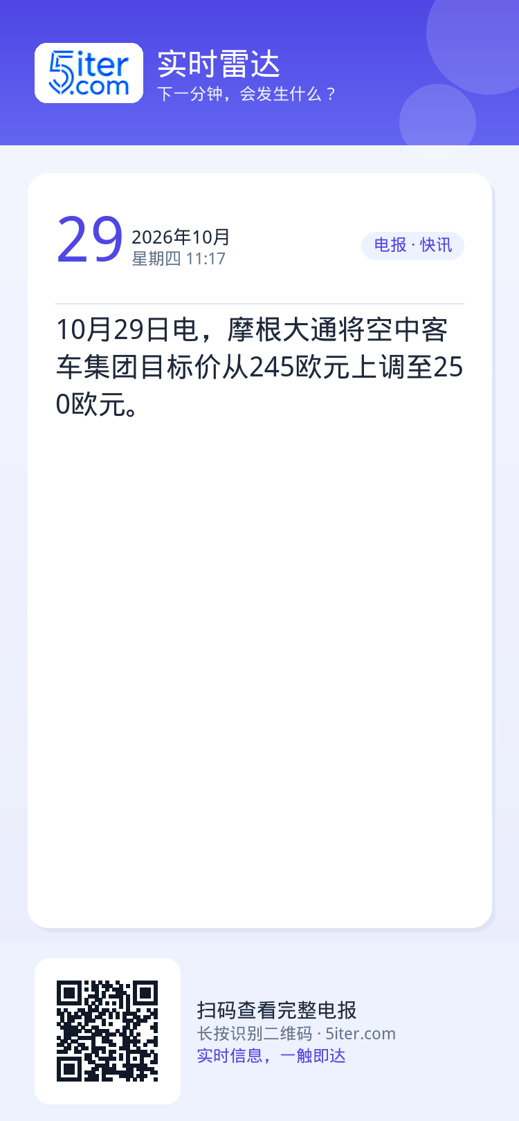 10月29日电，摩根大通将空中客车集团目标价从245欧元上调至250欧元。