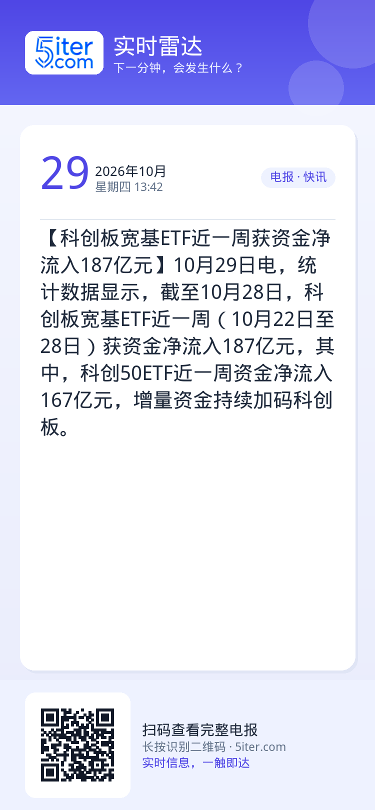 【科创板宽基ETF近一周获资金净流入187亿元】10月29日电，统计数据显示，截至10月28日，科创板宽基ETF近一周（