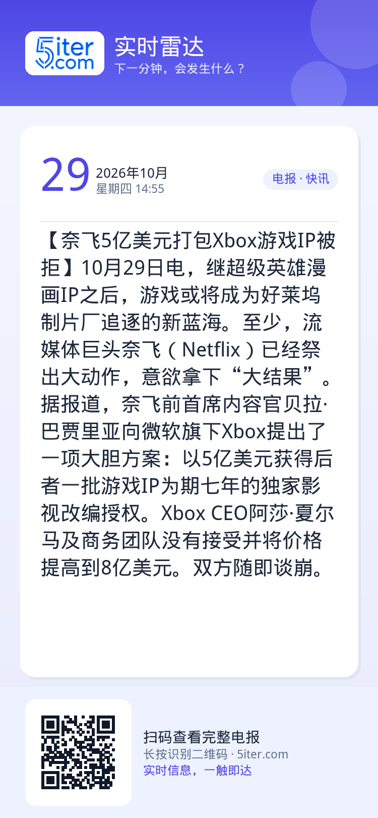 【奈飞5亿美元打包Xbox游戏IP被拒】10月29日电，继超级英雄漫画IP之后，游戏或将成为好莱坞制片厂追逐的新蓝海。至