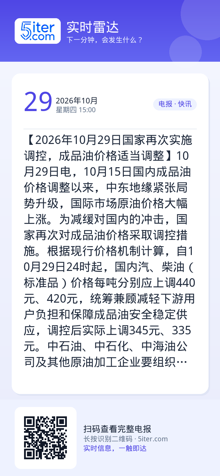 【2026年10月29日国家再次实施调控，成品油价格适当调整】10月29日电，10月15日国内成品油价格调整以来，中东地