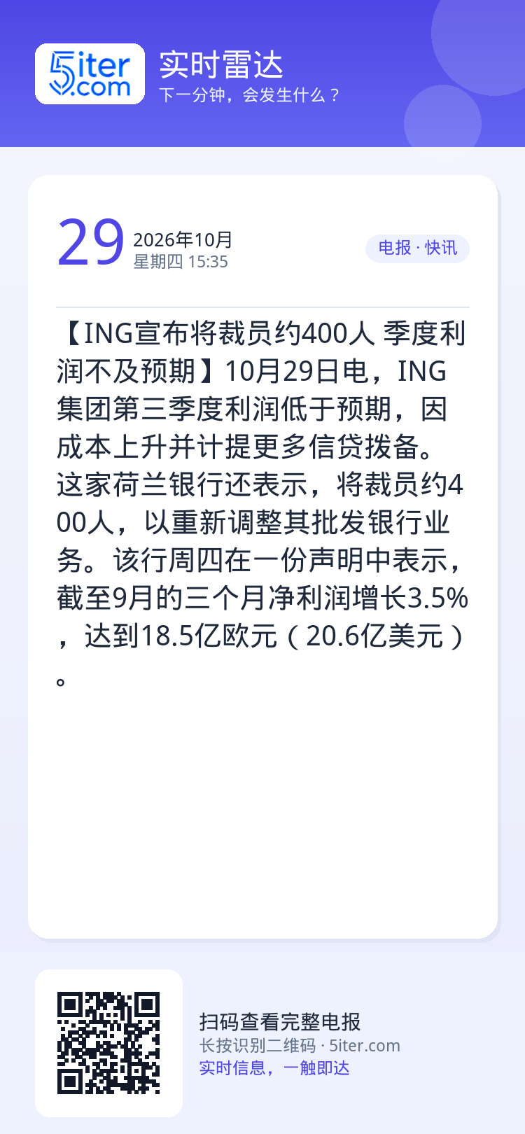 【ING宣布将裁员约400人 季度利润不及预期】10月29日电，ING集团第三季度利润低于预期，因成本上升并计提更多信贷