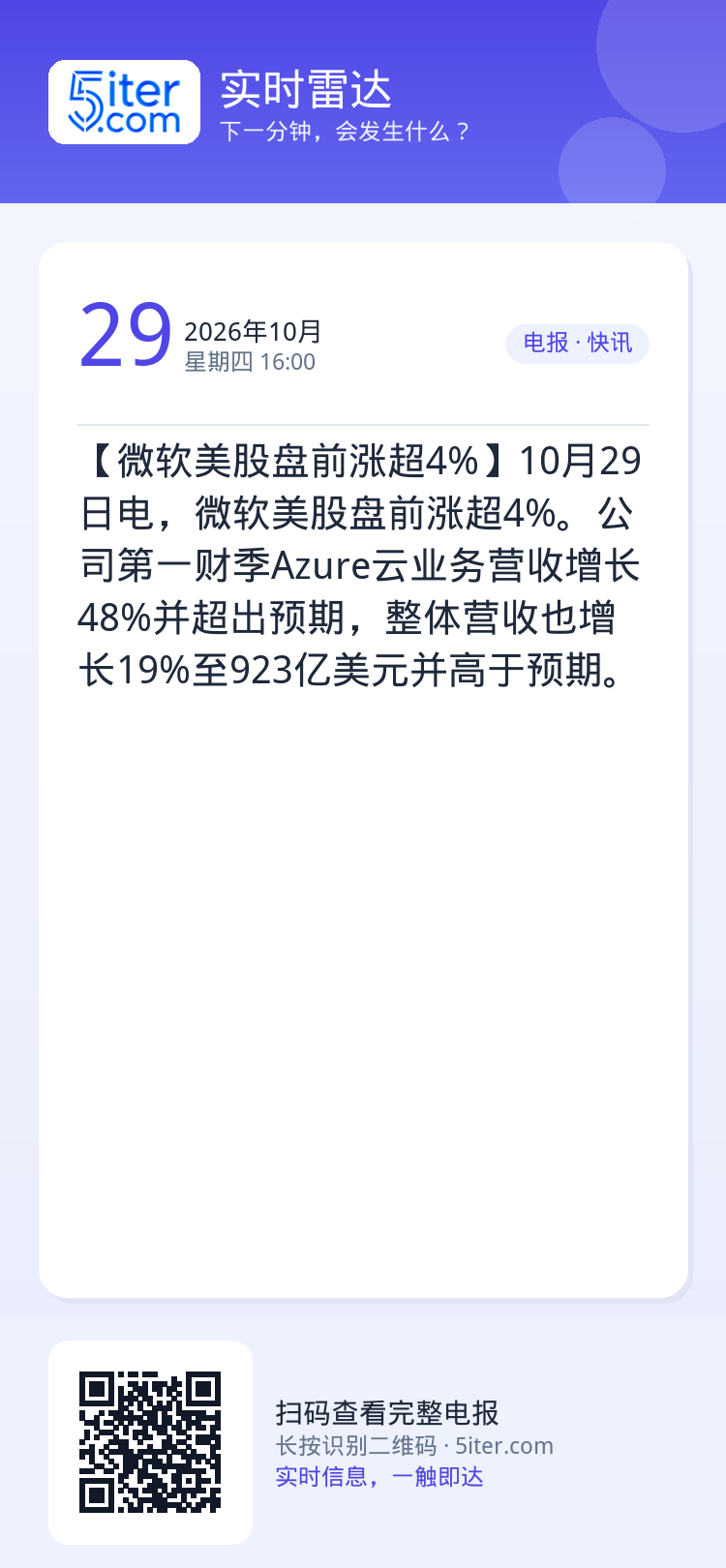 【微软美股盘前涨超4%】10月29日电，微软美股盘前涨超4%。公司第一财季Azure云业务营收增长48%并超出预期，整体