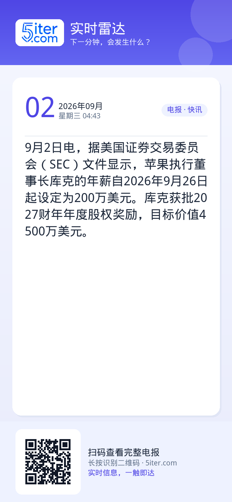 9月2日电，据美国证券交易委员会（SEC）文件显示，苹果执行董事长库克的年薪自2026年9月26日起设定为200万美元。