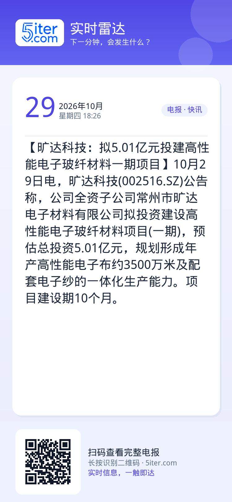 【旷达科技：拟5.01亿元投建高性能电子玻纤材料一期项目】10月29日电，旷达科技(002516.SZ)公告称，公司全资