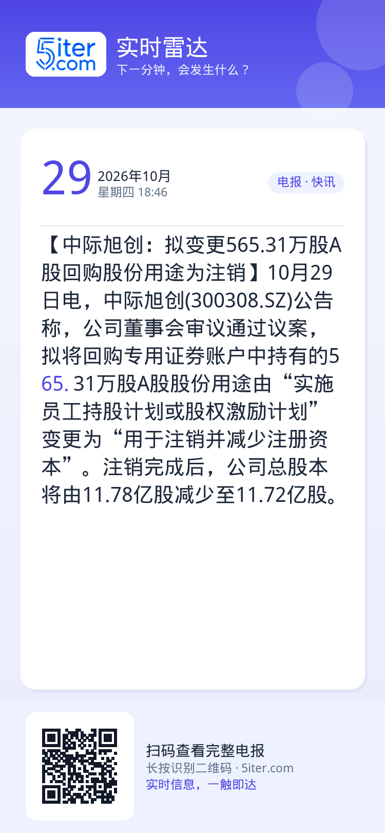 【中际旭创：拟变更565.31万股A股回购股份用途为注销】10月29日电，中际旭创(300308.SZ)公告称，公司董事