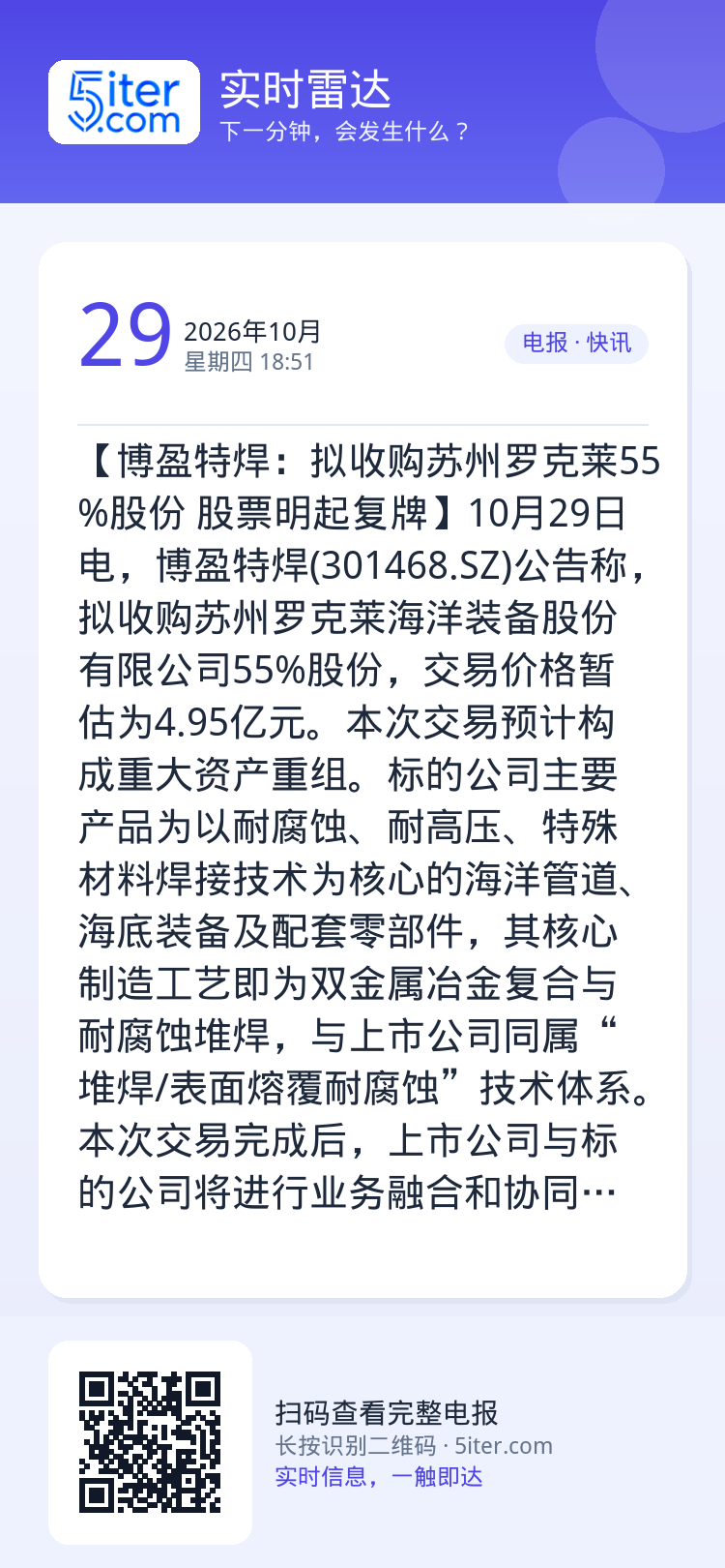 【博盈特焊：拟收购苏州罗克莱55%股份 股票明起复牌】10月29日电，博盈特焊(301468.SZ)公告称，拟收购苏州罗