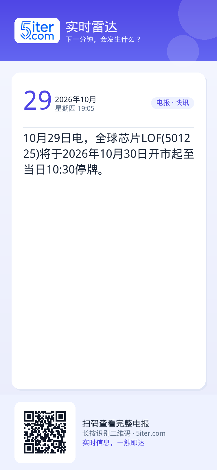 10月29日电，全球芯片LOF(501225)将于2026年10月30日开市起至当日10:30停牌。