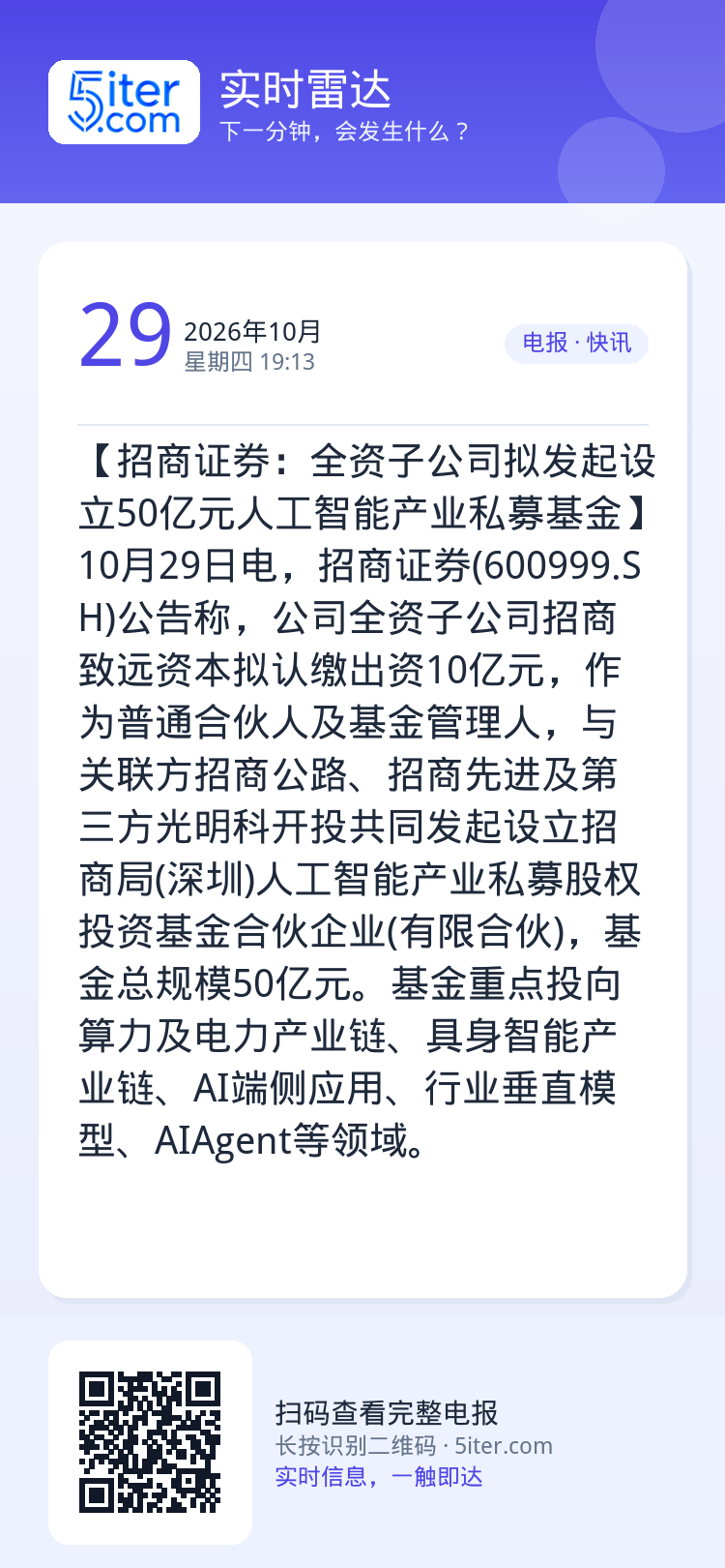 【招商证券：全资子公司拟发起设立50亿元人工智能产业私募基金】10月29日电，招商证券(600999.SH)公告称，公司