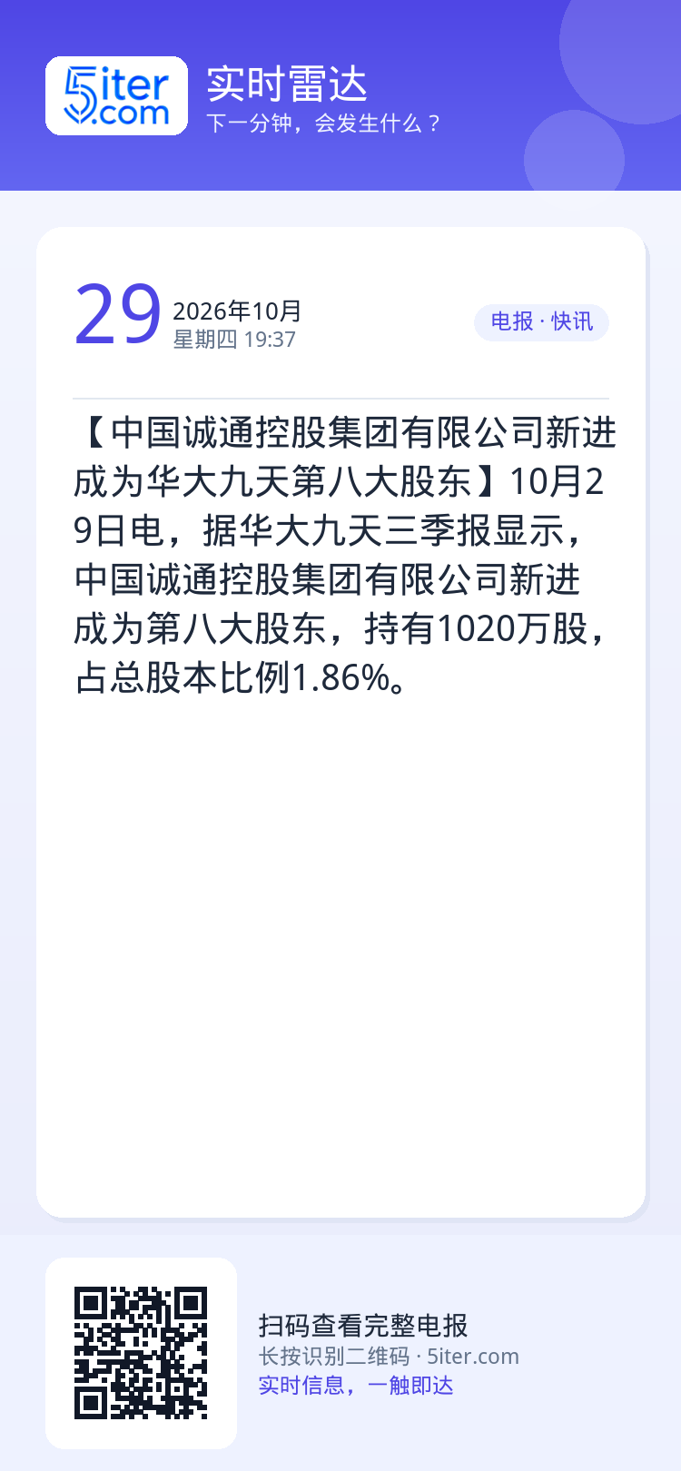 【中国诚通控股集团有限公司新进成为华大九天第八大股东】10月29日电，据华大九天三季报显示，中国诚通控股集团有限公司新进