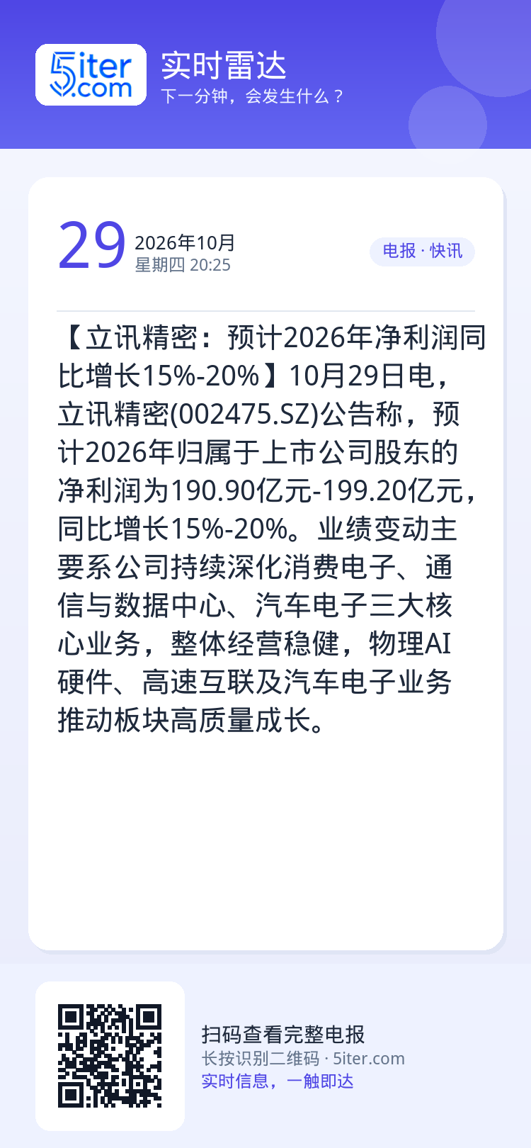 【立讯精密：预计2026年净利润同比增长15%-20%】10月29日电，立讯精密(002475.SZ)公告称，预计202