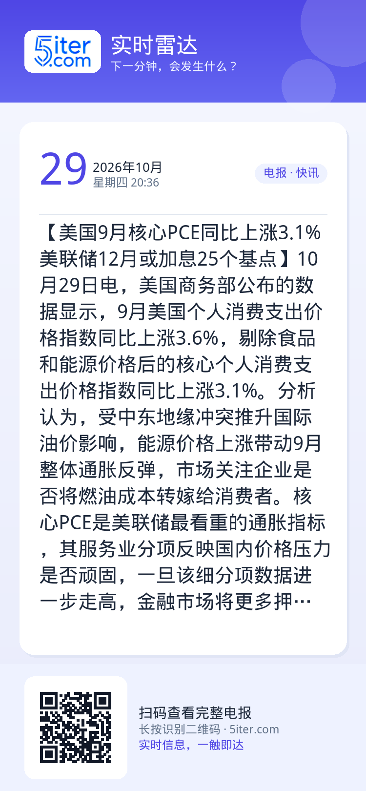 【美国9月核心PCE同比上涨3.1% 美联储12月或加息25个基点】10月29日电，美国商务部公布的数据显示，9月美国个
