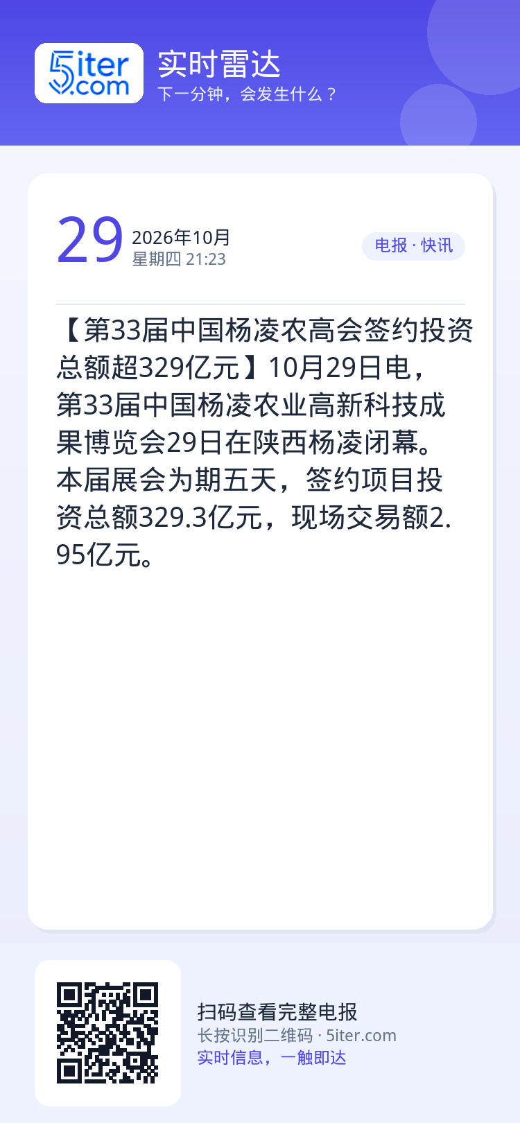 【第33届中国杨凌农高会签约投资总额超329亿元】10月29日电，第33届中国杨凌农业高新科技成果博览会29日在陕西杨凌