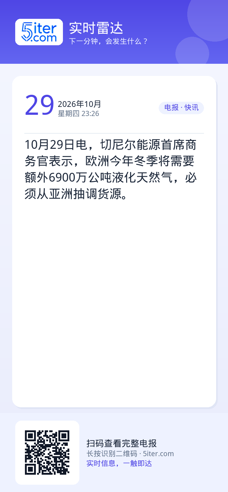 10月29日电，切尼尔能源首席商务官表示，欧洲今年冬季将需要额外6900万公吨液化天然气，必须从亚洲抽调货源。
