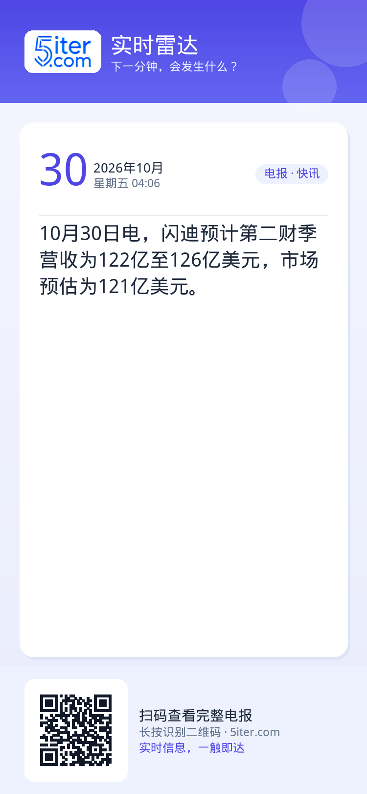 10月30日电，闪迪预计第二财季营收为122亿至126亿美元，市场预估为121亿美元。
