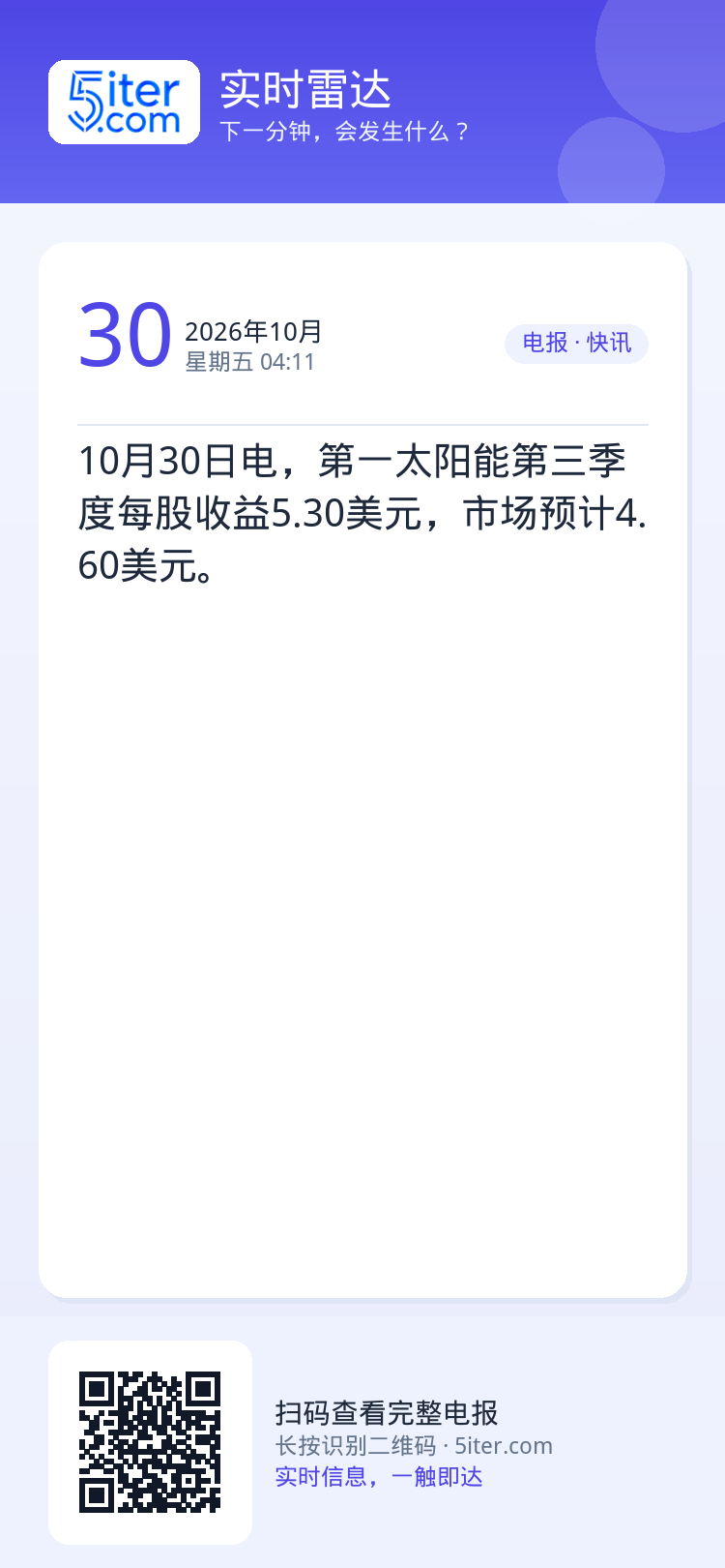 10月30日电，第一太阳能第三季度每股收益5.30美元，市场预计4.60美元。