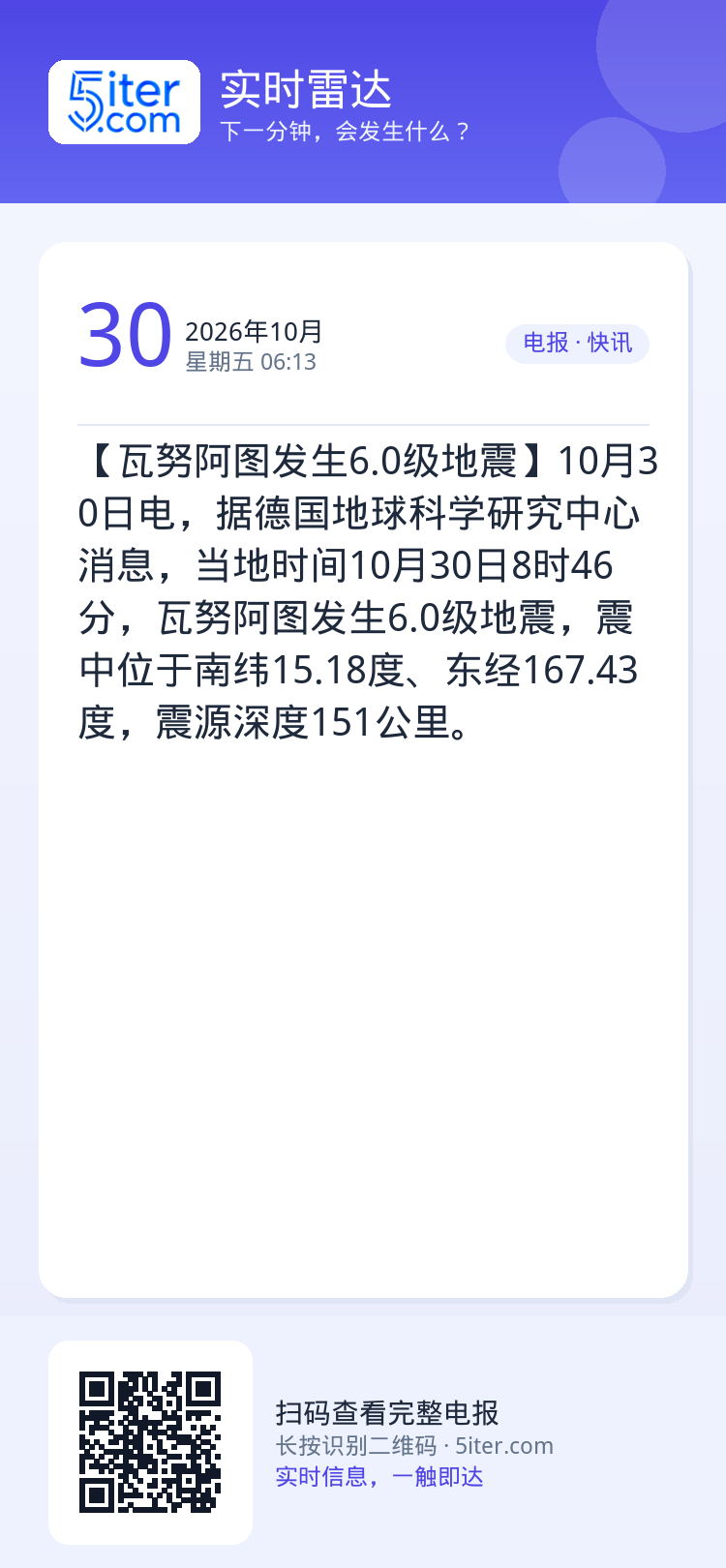 【瓦努阿图发生6.0级地震】10月30日电，据德国地球科学研究中心消息，当地时间10月30日8时46分，瓦努阿图发生6.