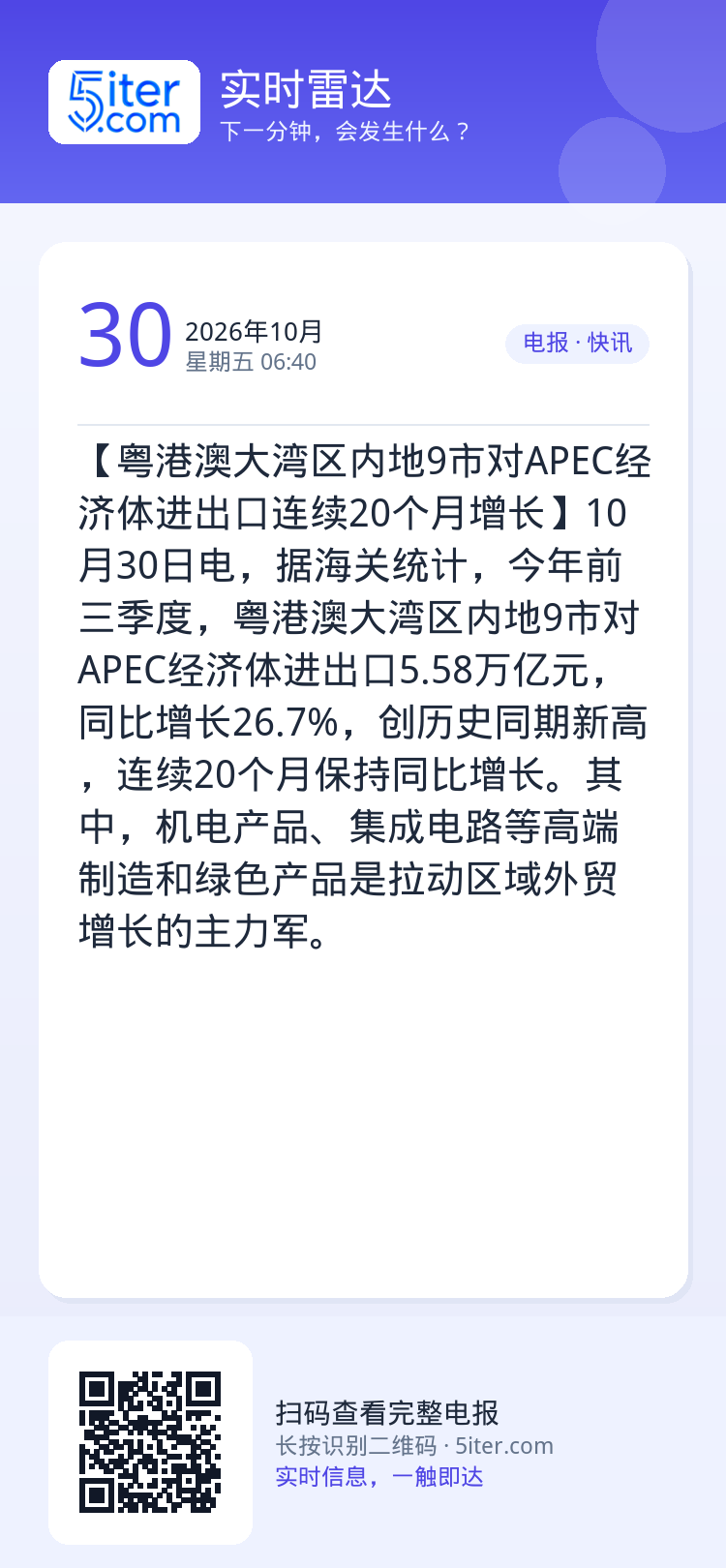 【粤港澳大湾区内地9市对APEC经济体进出口连续20个月增长】10月30日电，据海关统计，今年前三季度，粤港澳大湾区内地