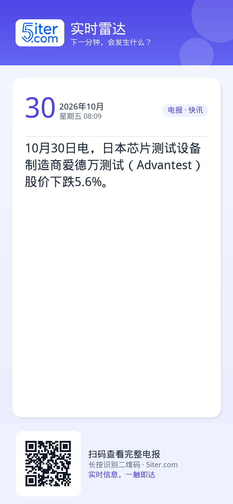 10月30日电，日本芯片测试设备制造商爱德万测试（Advantest）股价下跌5.6%。