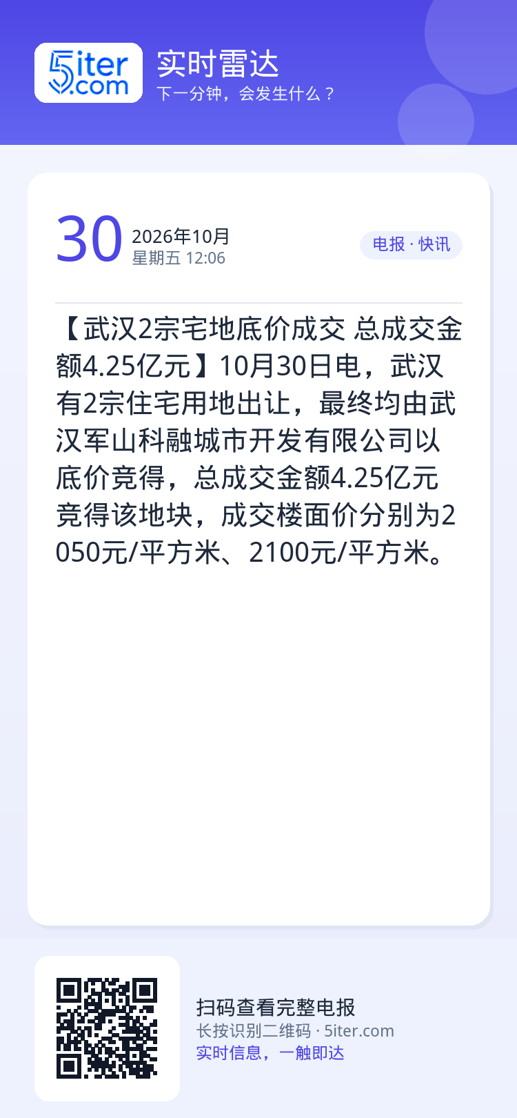 【武汉2宗宅地底价成交 总成交金额4.25亿元】10月30日电，武汉有2宗住宅用地出让，最终均由武汉军山科融城市开发有限