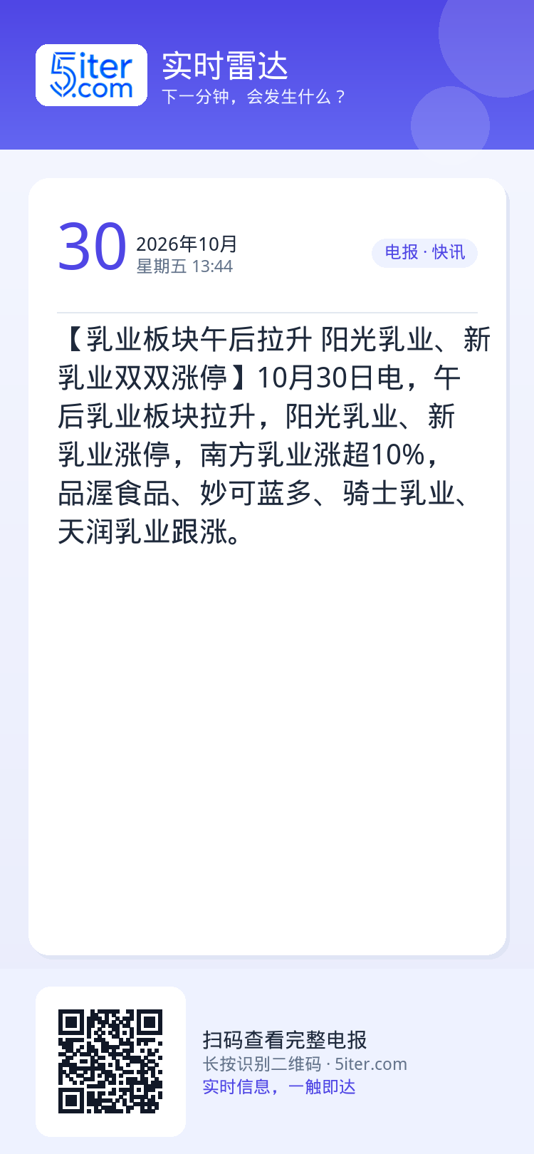 【乳业板块午后拉升 阳光乳业、新乳业双双涨停】10月30日电，午后乳业板块拉升，阳光乳业、新乳业涨停，南方乳业涨超10%