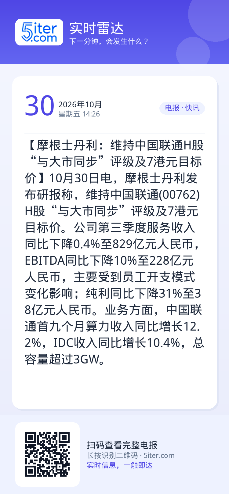 【摩根士丹利：维持中国联通H股“与大市同步”评级及7港元目标价】10月30日电，摩根士丹利发布研报称，维持中国联通(00