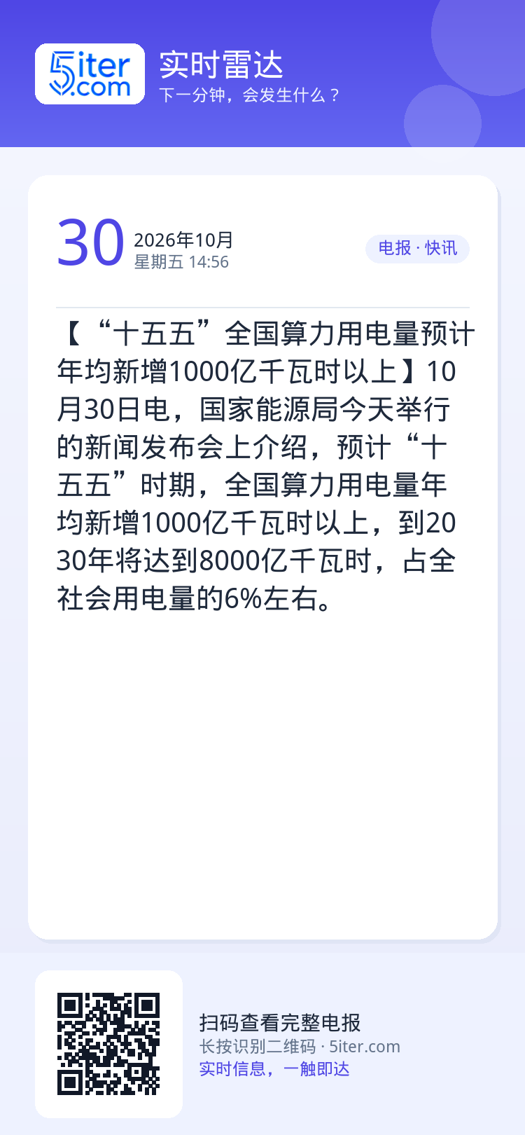 【“十五五”全国算力用电量预计年均新增1000亿千瓦时以上】10月30日电，国家能源局今天举行的新闻发布会上介绍，预计“