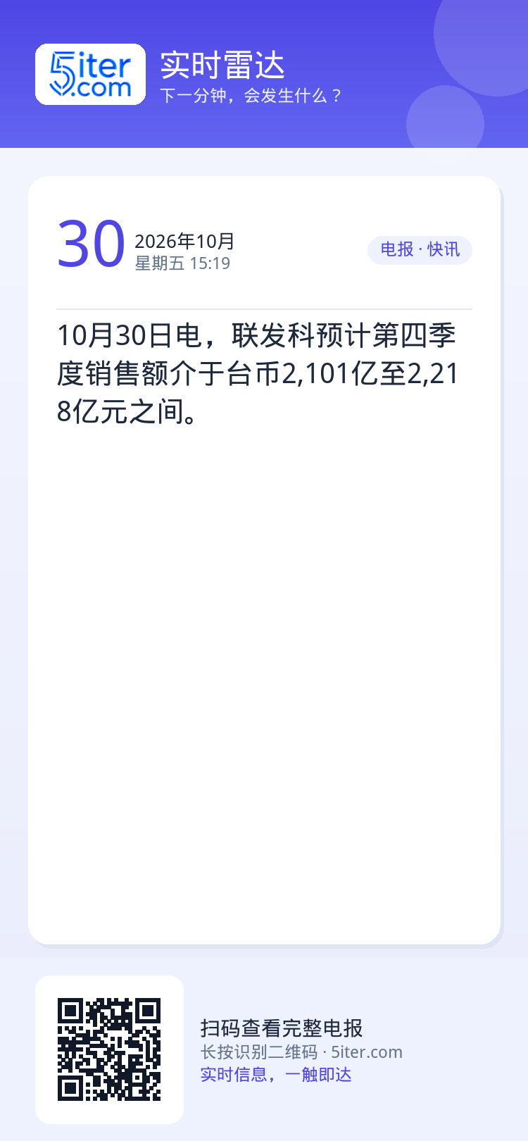 10月30日电，联发科预计第四季度销售额介于台币2,101亿至2,218亿元之间。