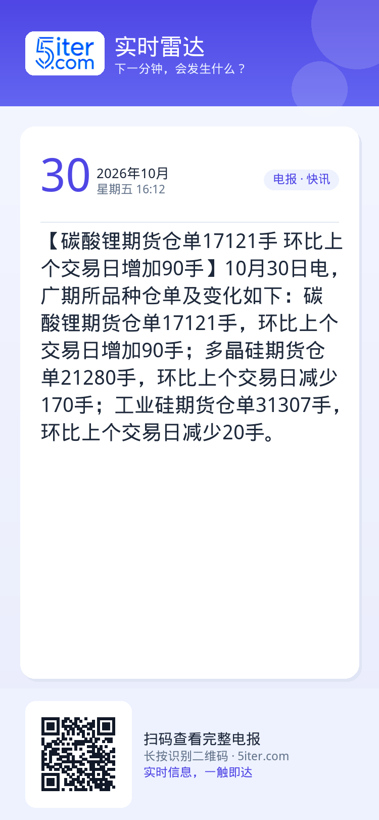 【碳酸锂期货仓单17121手 环比上个交易日增加90手】10月30日电，广期所品种仓单及变化如下：碳酸锂期货仓单1712