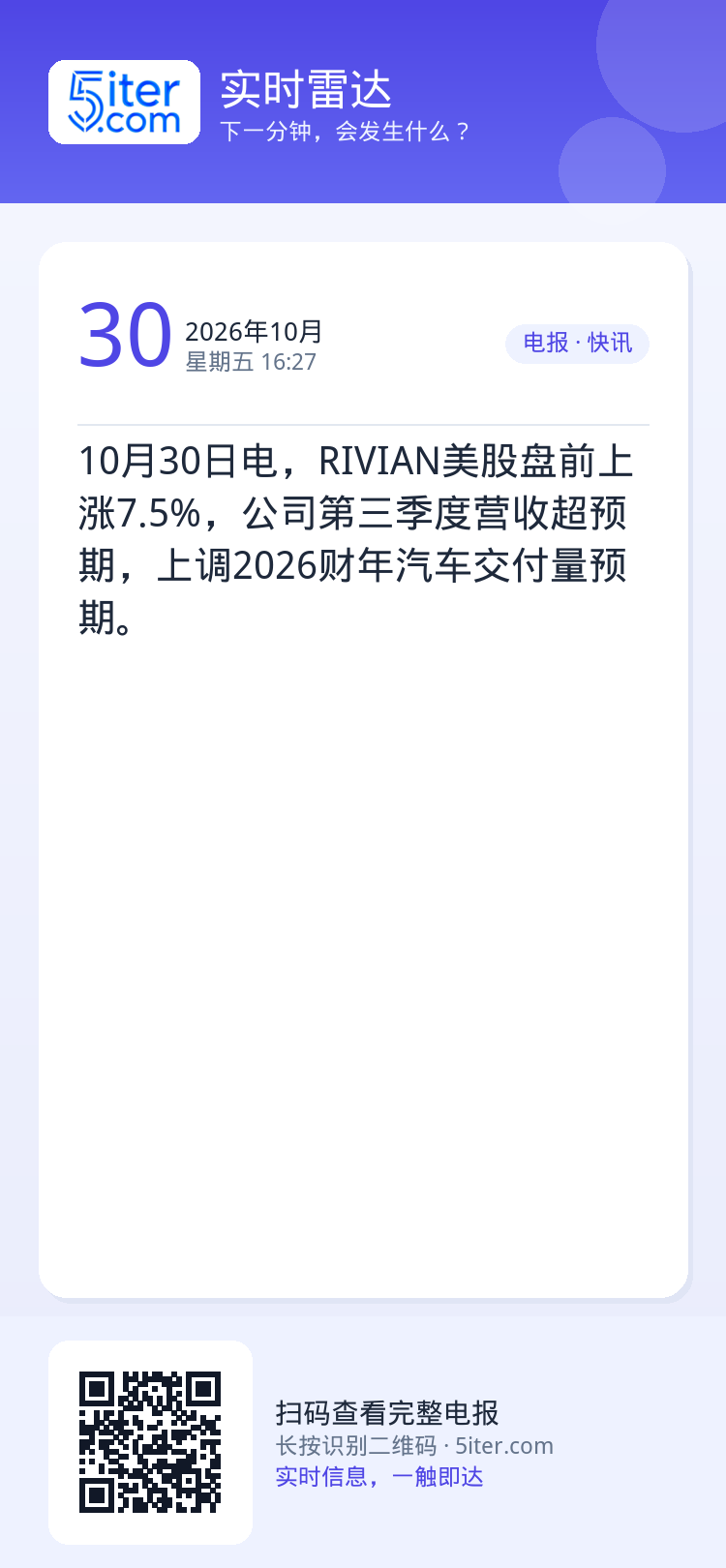 10月30日电，RIVIAN美股盘前上涨7.5%，公司第三季度营收超预期，上调2026财年汽车交付量预期。