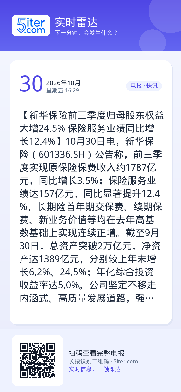 【新华保险前三季度归母股东权益大增24.5% 保险服务业绩同比增长12.4%】10月30日电，新华保险（601336.S