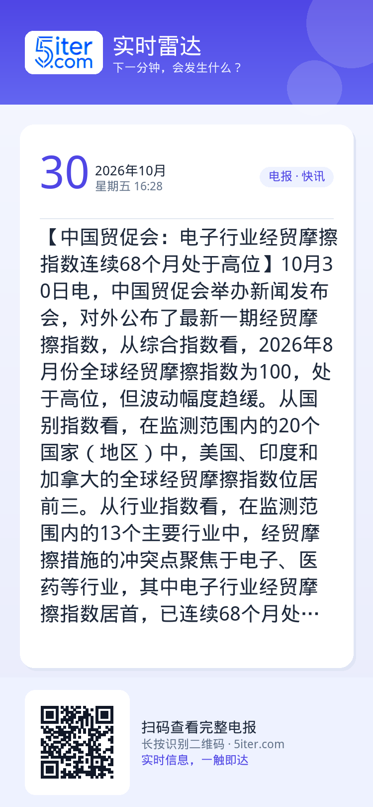 【中国贸促会：电子行业经贸摩擦指数连续68个月处于高位】10月30日电，中国贸促会举办新闻发布会，对外公布了最新一期经贸