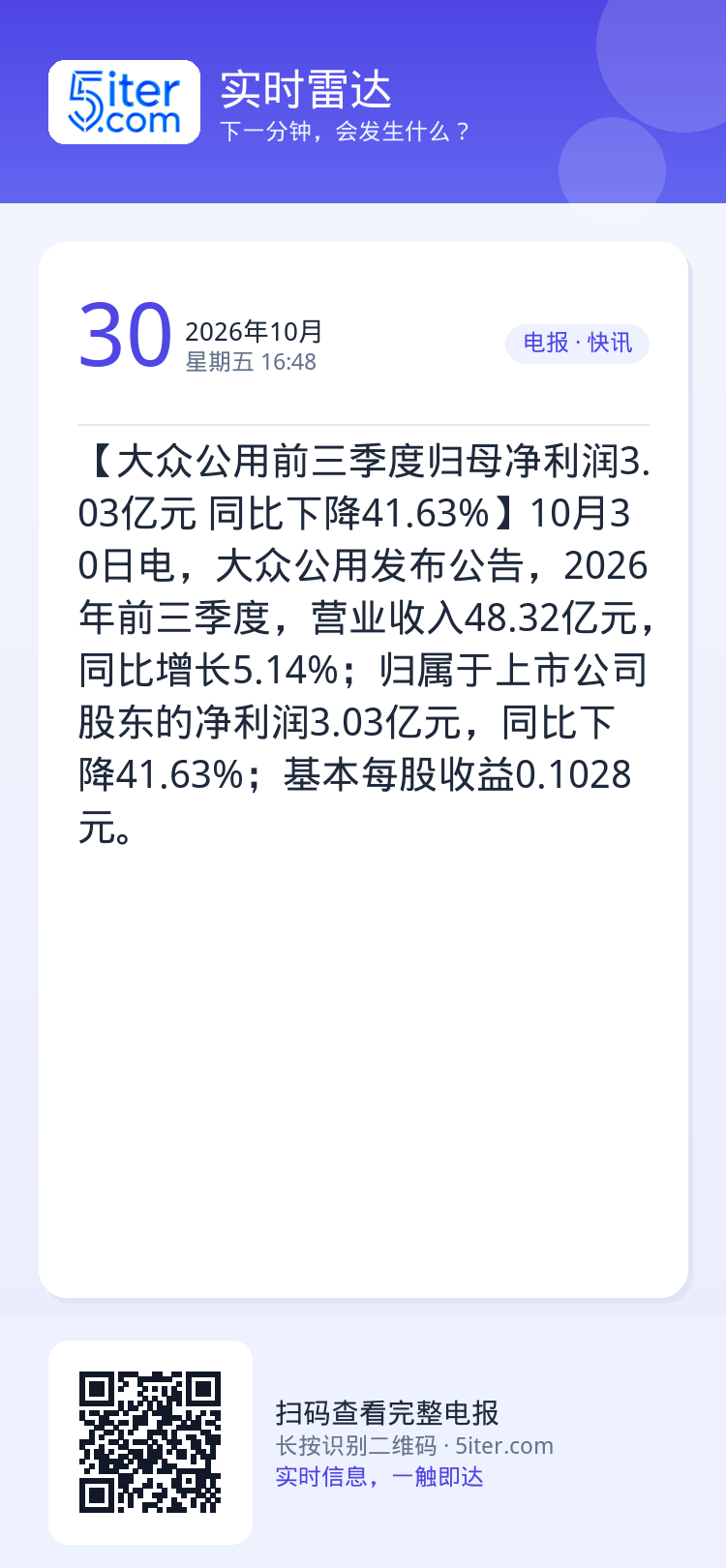 【大众公用前三季度归母净利润3.03亿元 同比下降41.63%】10月30日电，大众公用发布公告，2026年前三季度，营