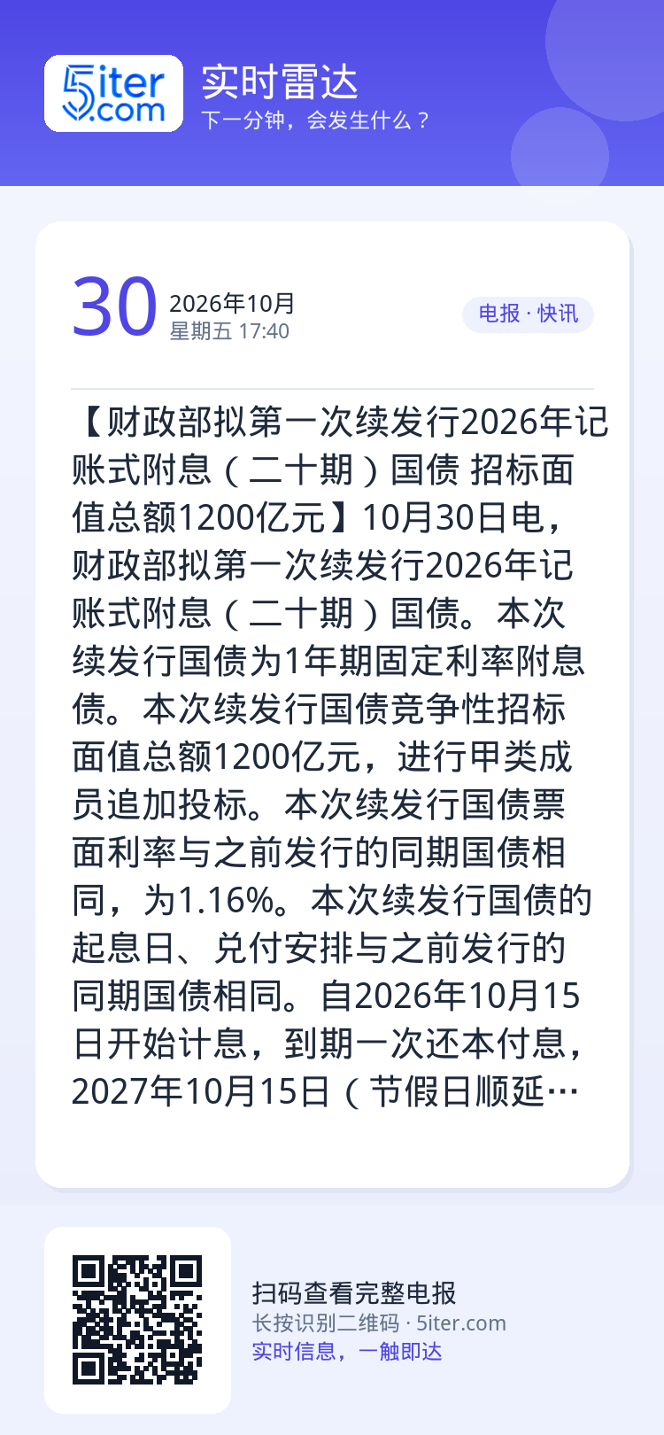 【财政部拟第一次续发行2026年记账式附息（二十期）国债 招标面值总额1200亿元】10月30日电，财政部拟第一次续发行