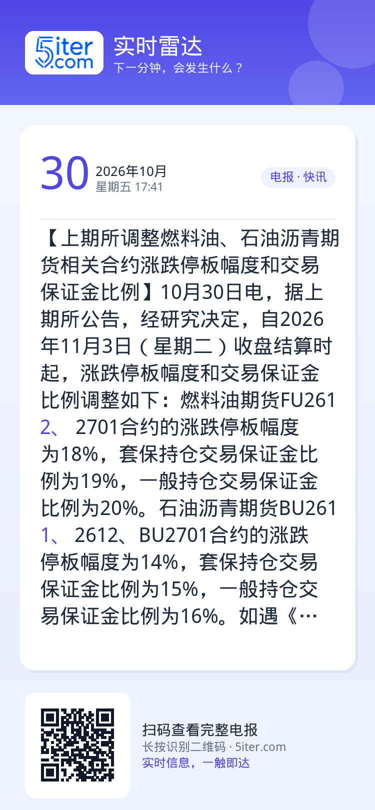 【上期所调整燃料油、石油沥青期货相关合约涨跌停板幅度和交易保证金比例】10月30日电，据上期所公告，经研究决定，自202