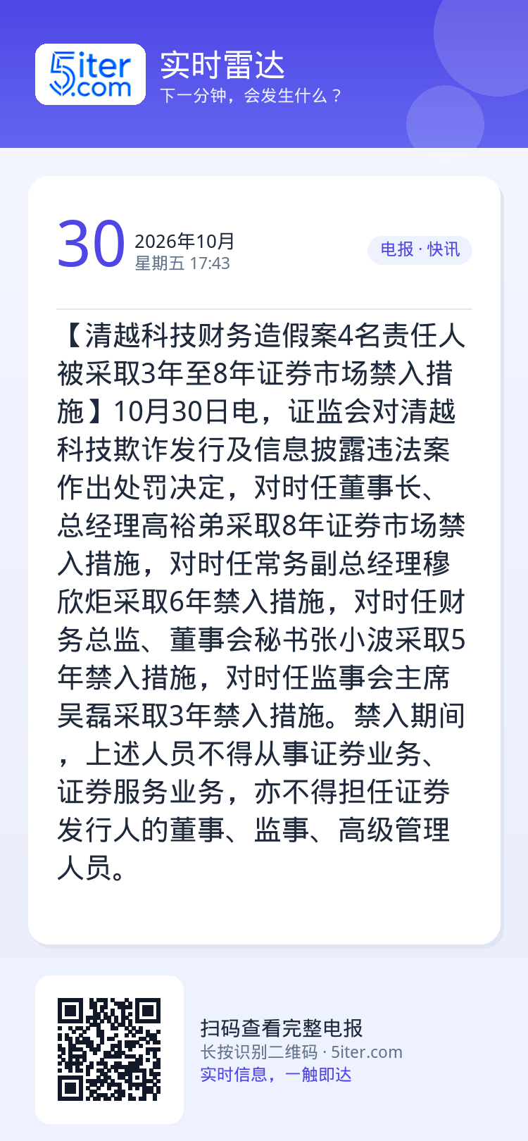 【清越科技财务造假案4名责任人被采取3年至8年证券市场禁入措施】10月30日电，证监会对清越科技欺诈发行及信息披露违法案
