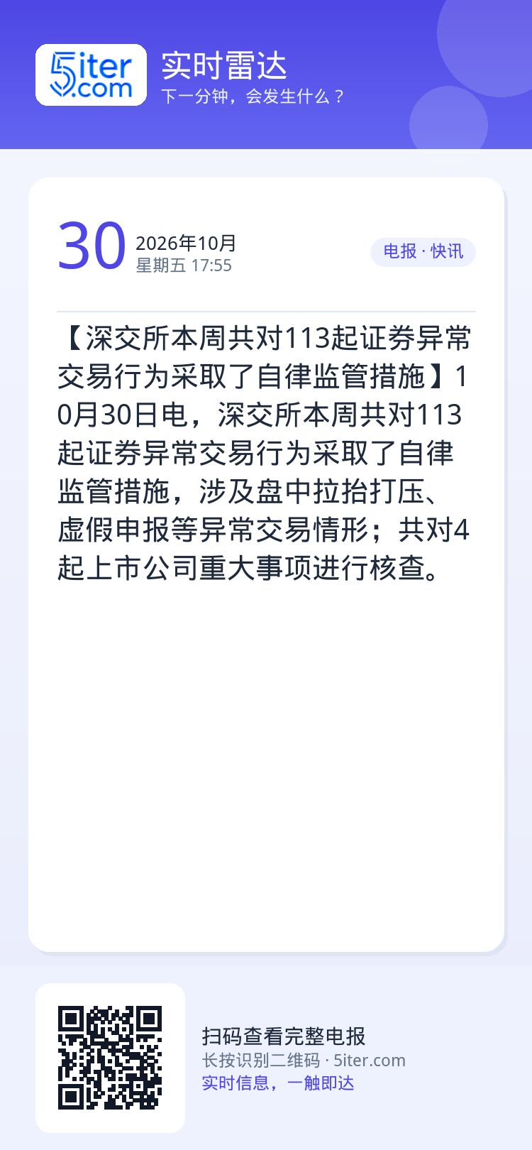 【深交所本周共对113起证券异常交易行为采取了自律监管措施】10月30日电，深交所本周共对113起证券异常交易行为采取了