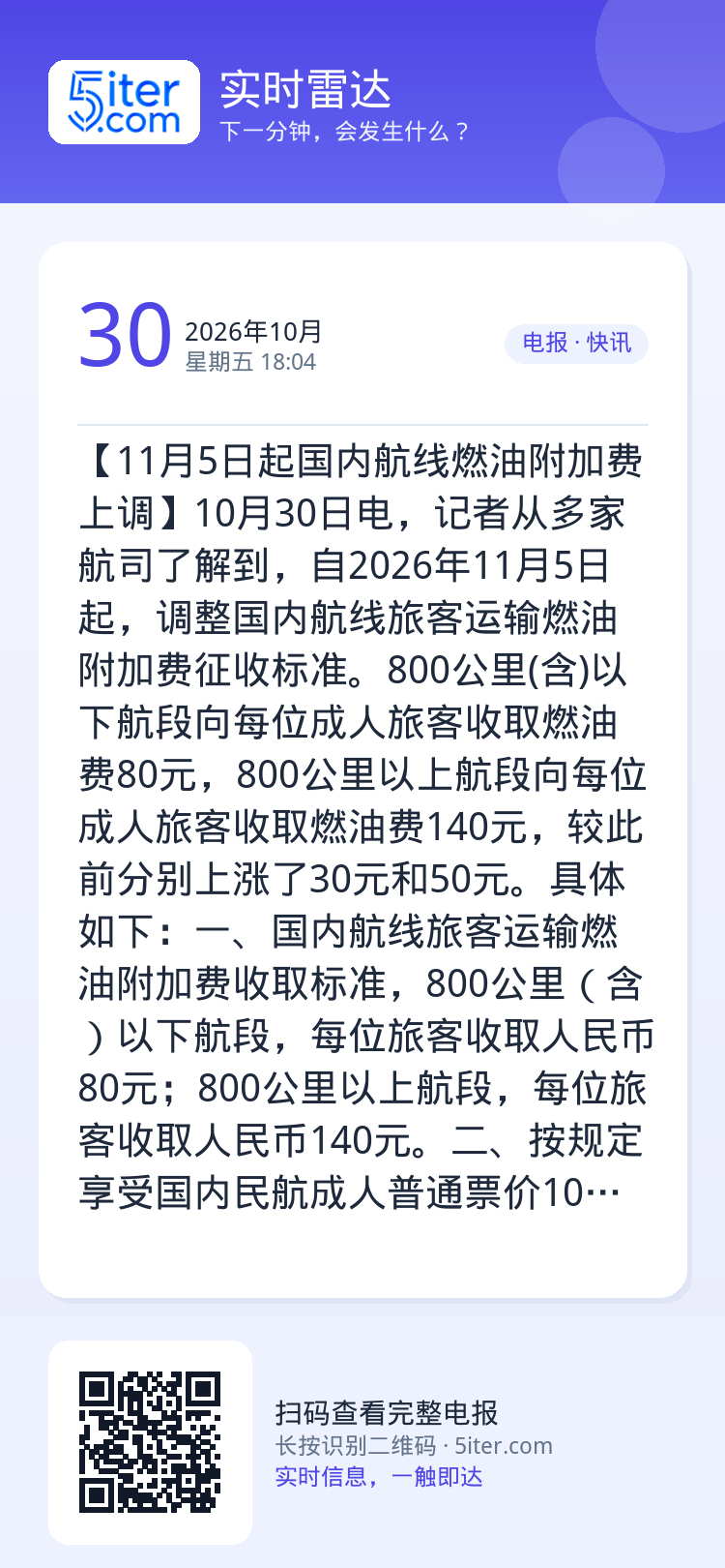 【11月5日起国内航线燃油附加费上调】10月30日电，记者从多家航司了解到，自2026年11月5日起，调整国内航线旅客运