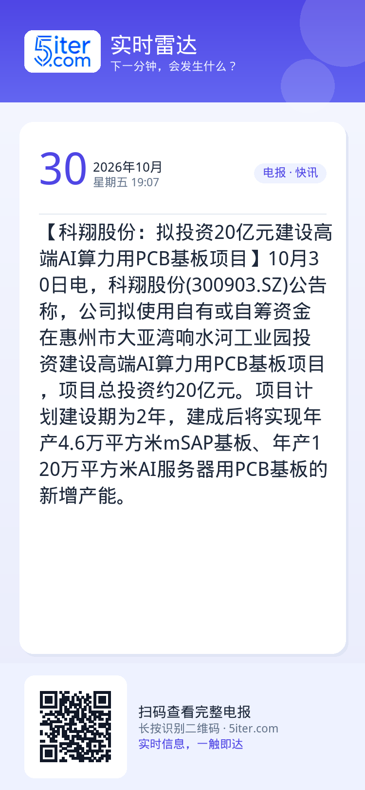 【科翔股份：拟投资20亿元建设高端AI算力用PCB基板项目】10月30日电，科翔股份(300903.SZ)公告称，公司拟