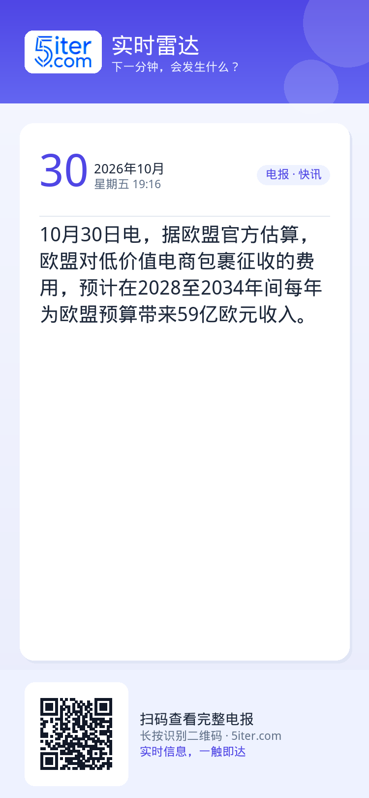 10月30日电，据欧盟官方估算，欧盟对低价值电商包裹征收的费用，预计在2028至2034年间每年为欧盟预算带来59亿欧元