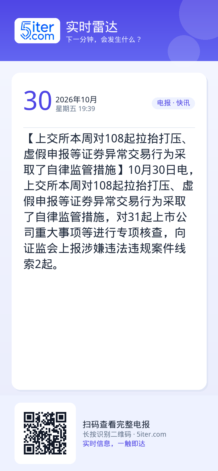 【上交所本周对108起拉抬打压、虚假申报等证券异常交易行为采取了自律监管措施】10月30日电，上交所本周对108起拉抬打