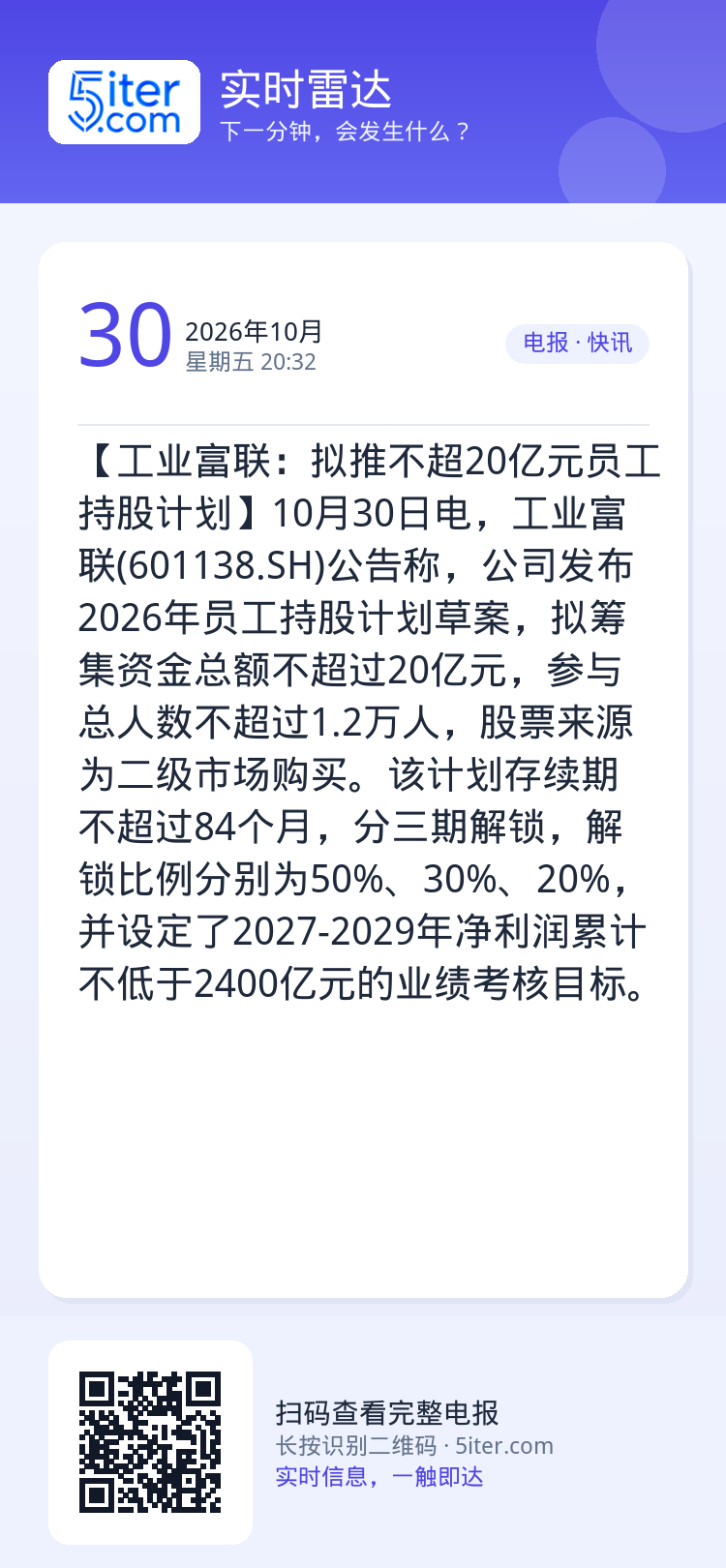 【工业富联：拟推不超20亿元员工持股计划】10月30日电，工业富联(601138.SH)公告称，公司发布2026年员工持