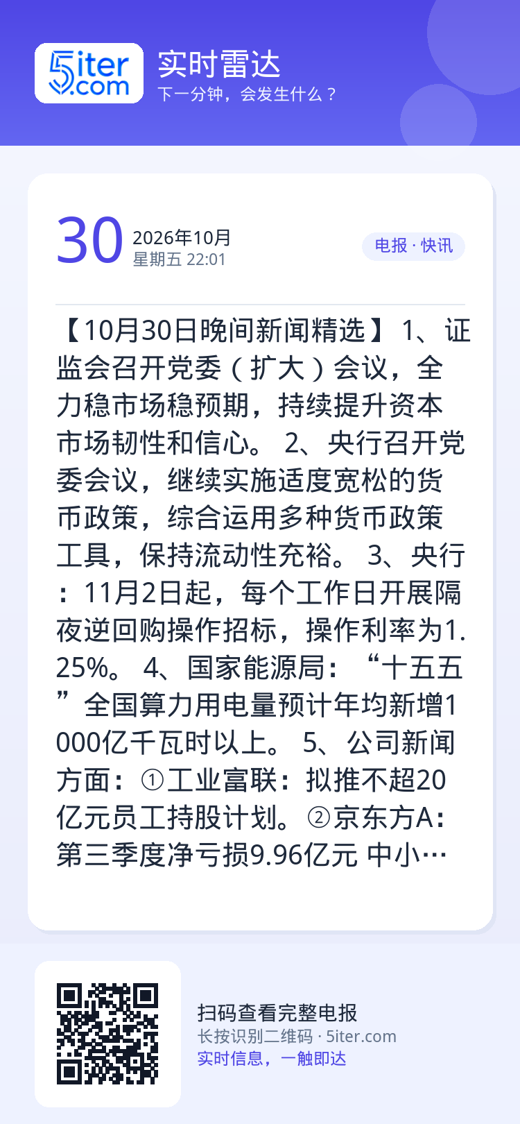 【10月30日晚间新闻精选】
1、证监会召开党委（扩大）会议，全力稳市场稳预期，持续提升资本市场韧性和信心。
2、央行召