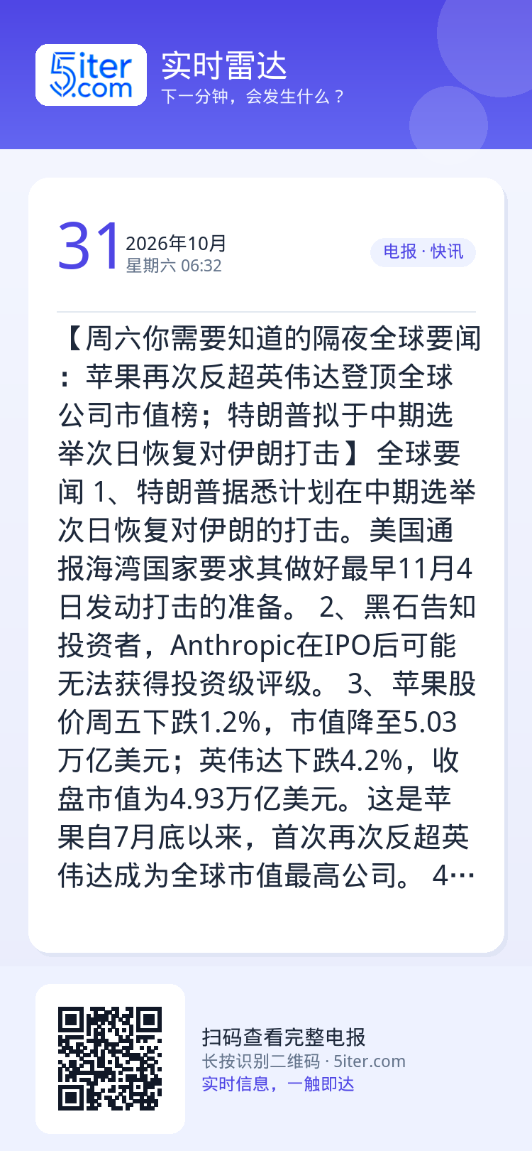 【周六你需要知道的隔夜全球要闻：苹果再次反超英伟达登顶全球公司市值榜；特朗普拟于中期选举次日恢复对伊朗打击】
全球要闻
