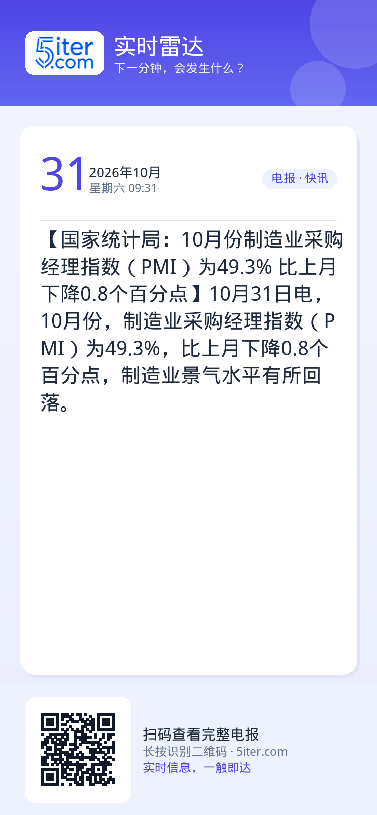【国家统计局：10月份制造业采购经理指数（PMI）为49.3% 比上月下降0.8个百分点】10月31日电，10月份，制造